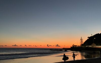 Thinking about Power – an ongoing inquiry